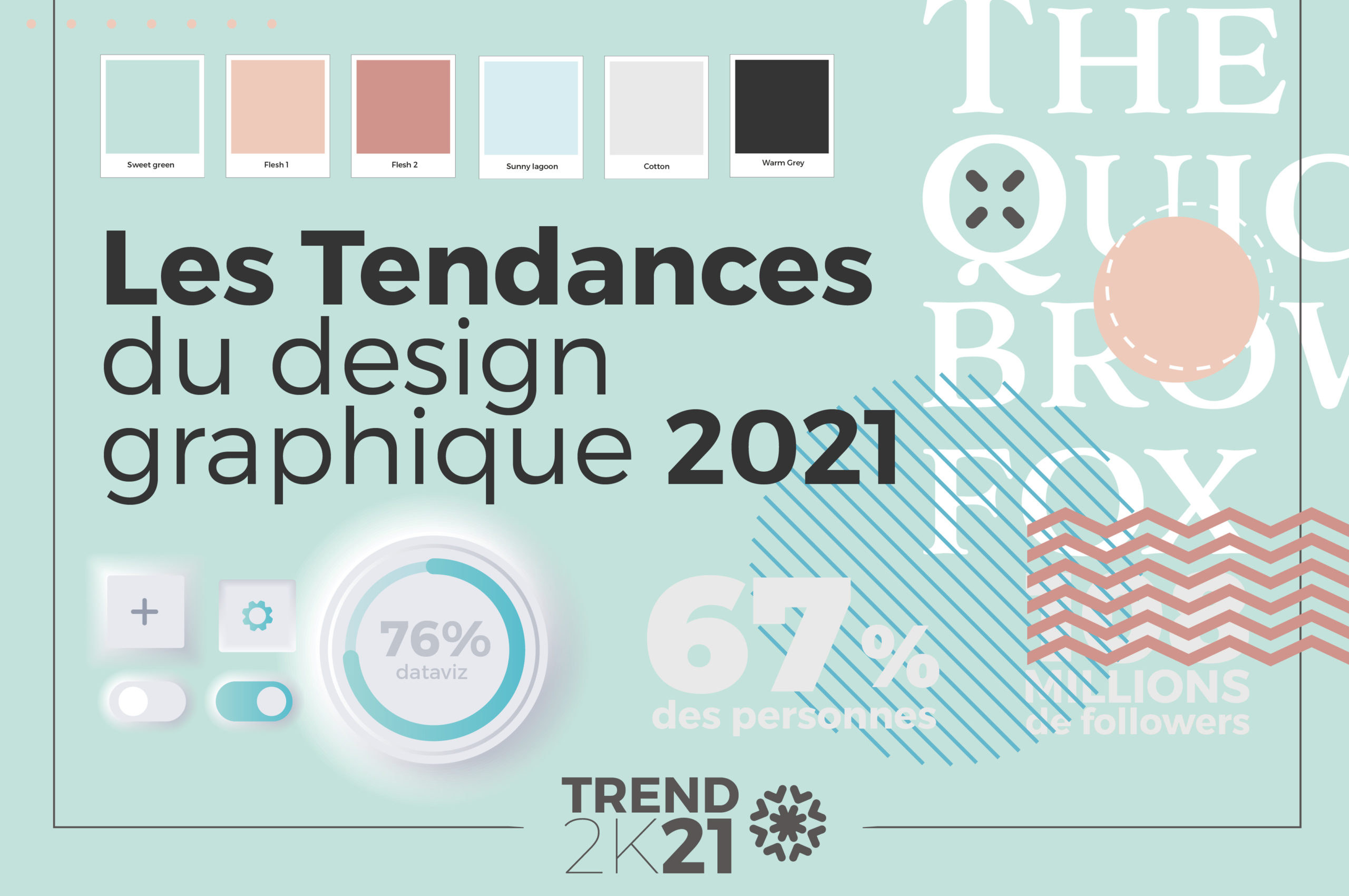 Tendances graphisme 2021